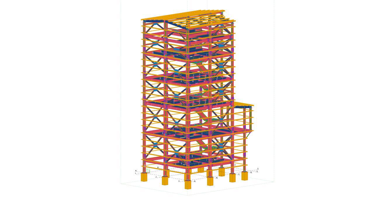 Industrial Process Structure